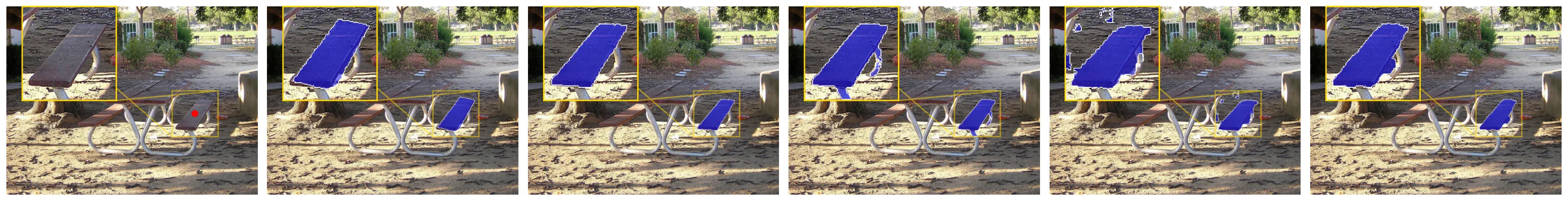 PicoSAM segmentation comparison on bench scene